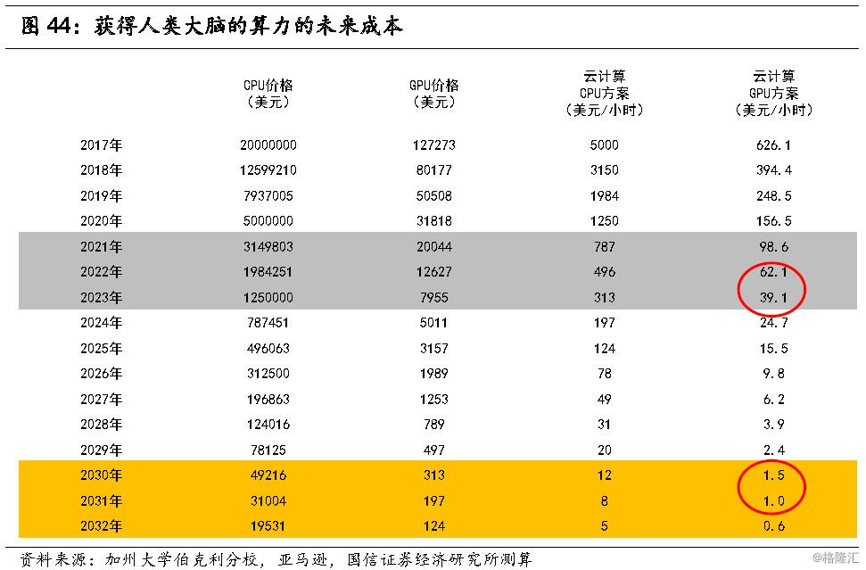 中美科学家称禽流感病毒变异迅速疫苗可能失效|IM电竞平台(图2) IM电竞