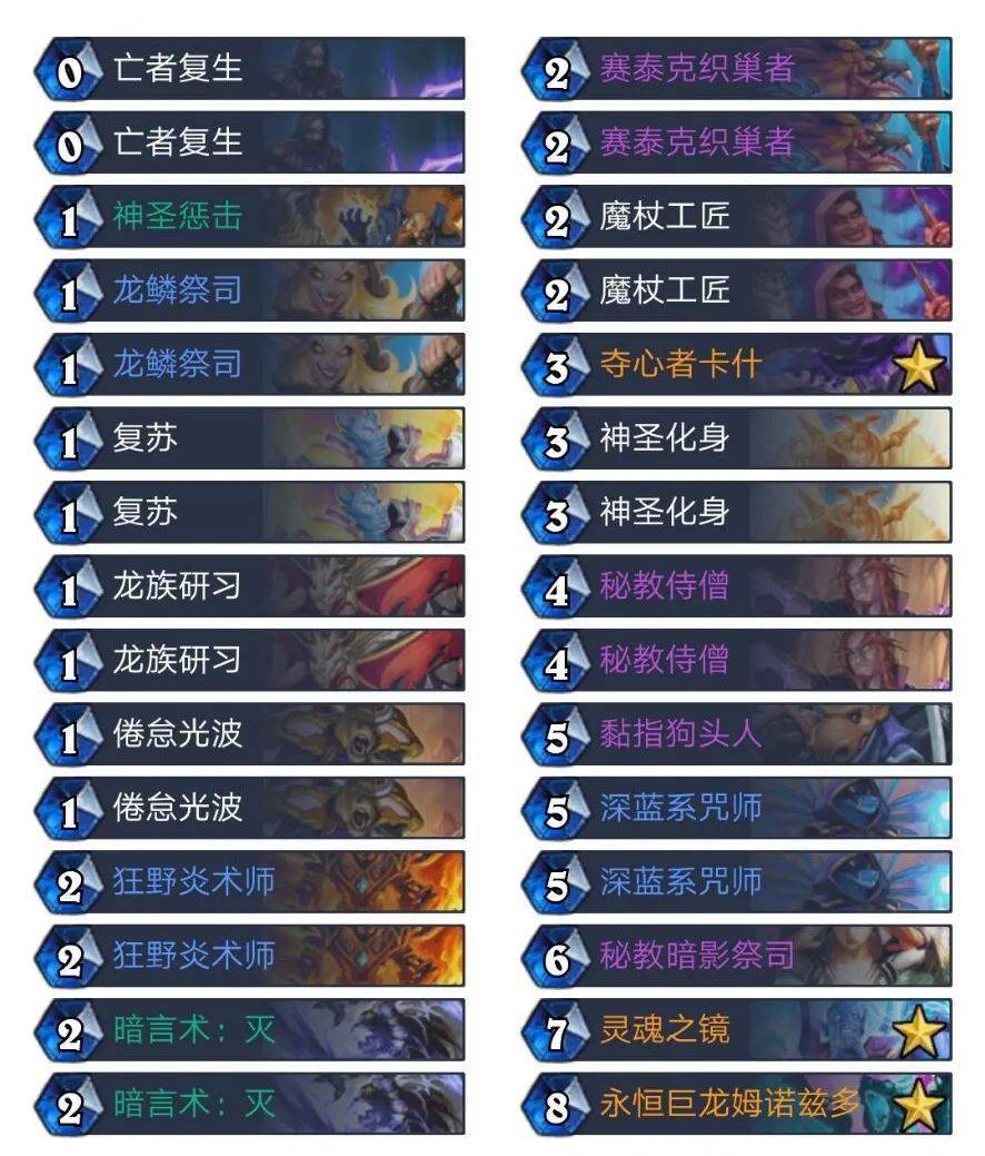 
炉石传说 尺度传说：无锋为锋 尺度龙牧攻略“IM电竞平台”(图5)